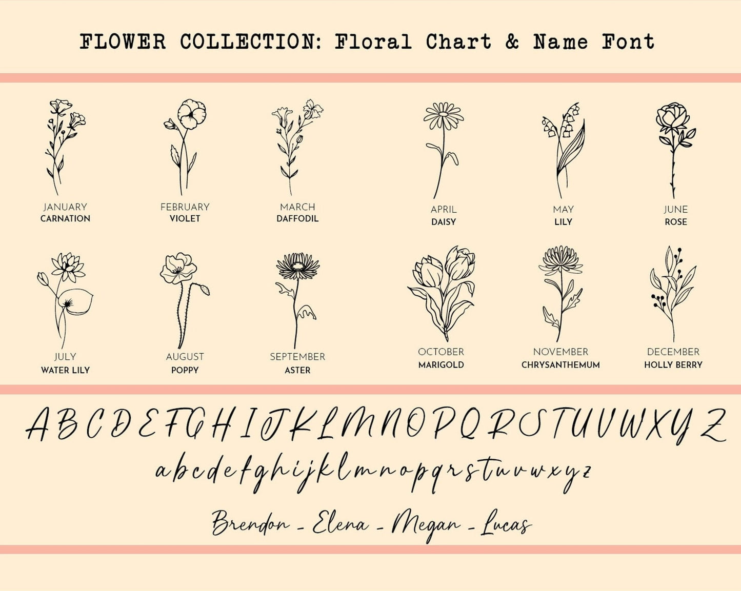 Individuelles Muttertagsgeschenk für Oma, Blumengeschenk mit Namen