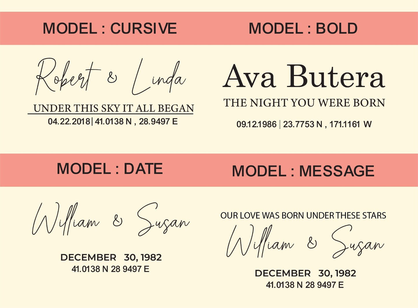 Star Map Night Light for Mother Wife Girlfriend Husband